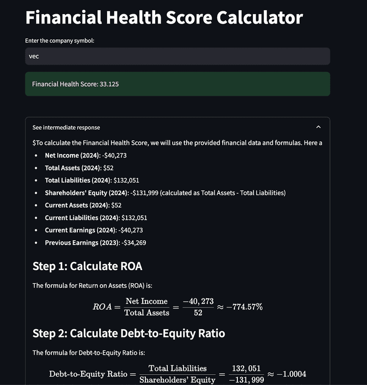 Business Score Application Output